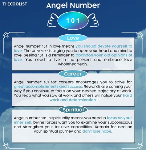 101 Angel Number Meaning for Twin Flame